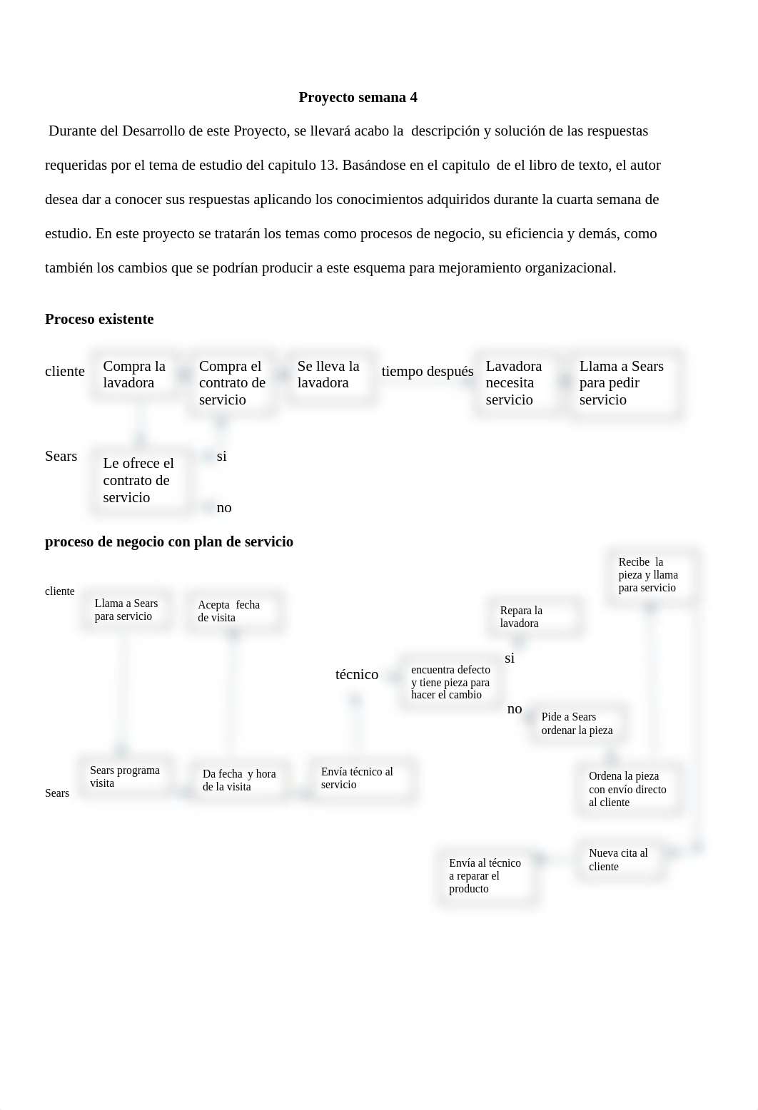 Proyecto semana 4  sistemas de informacion gerencial.docx_di81gr04uvx_page2