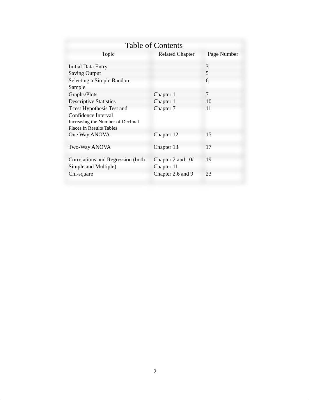 SPSS Instruction Manual_Final_Spring2022.pdf_di8233i3d56_page2