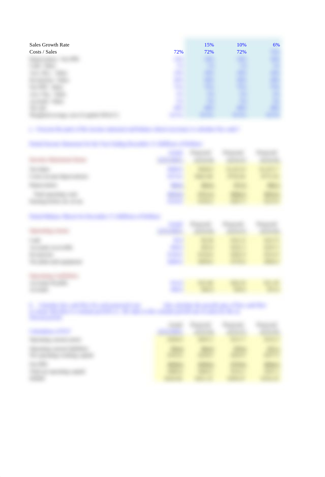 IFM12 Ch09 P11 Student Build a Model (1)_di82apepv2b_page2