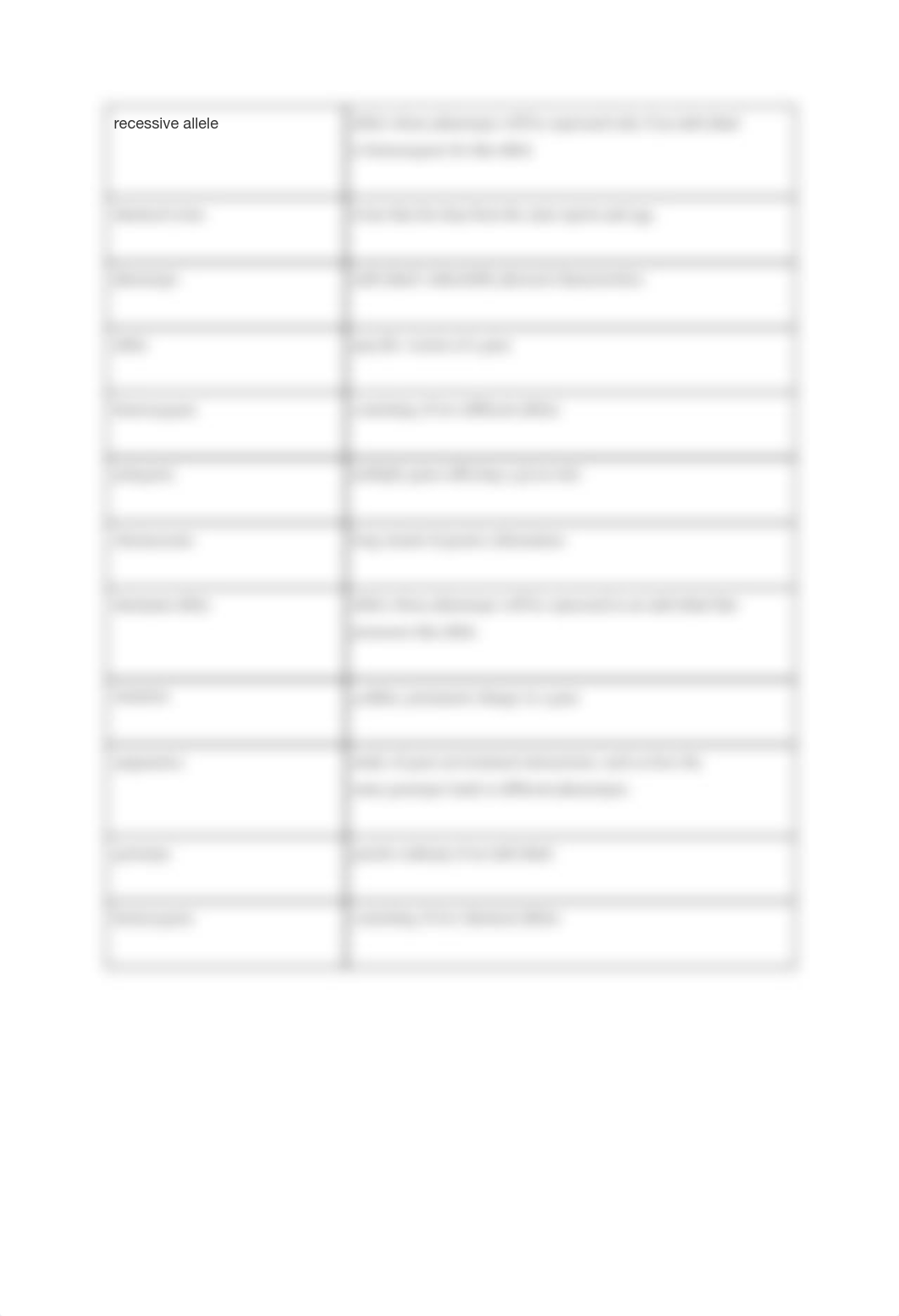 Copy of 3.1-3.5 Biopsychology Review Sheets.pdf_di834o1dh5z_page3