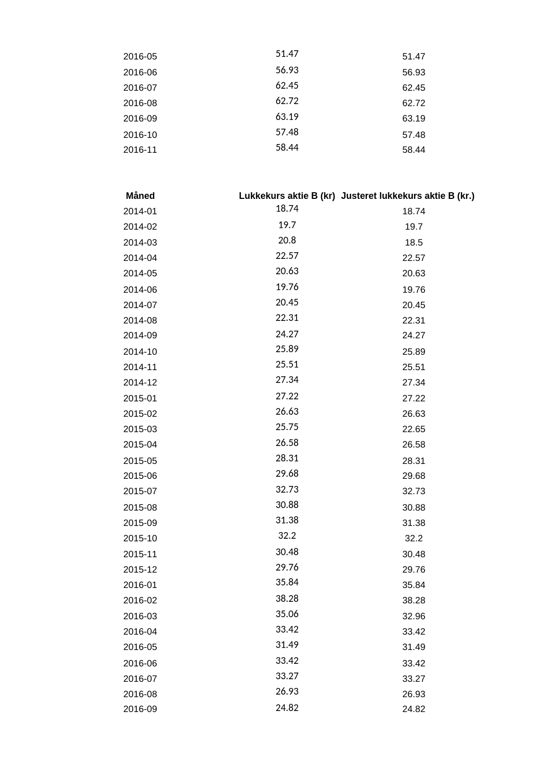 Reeksamen .xlsx_di83ry2fdoc_page2