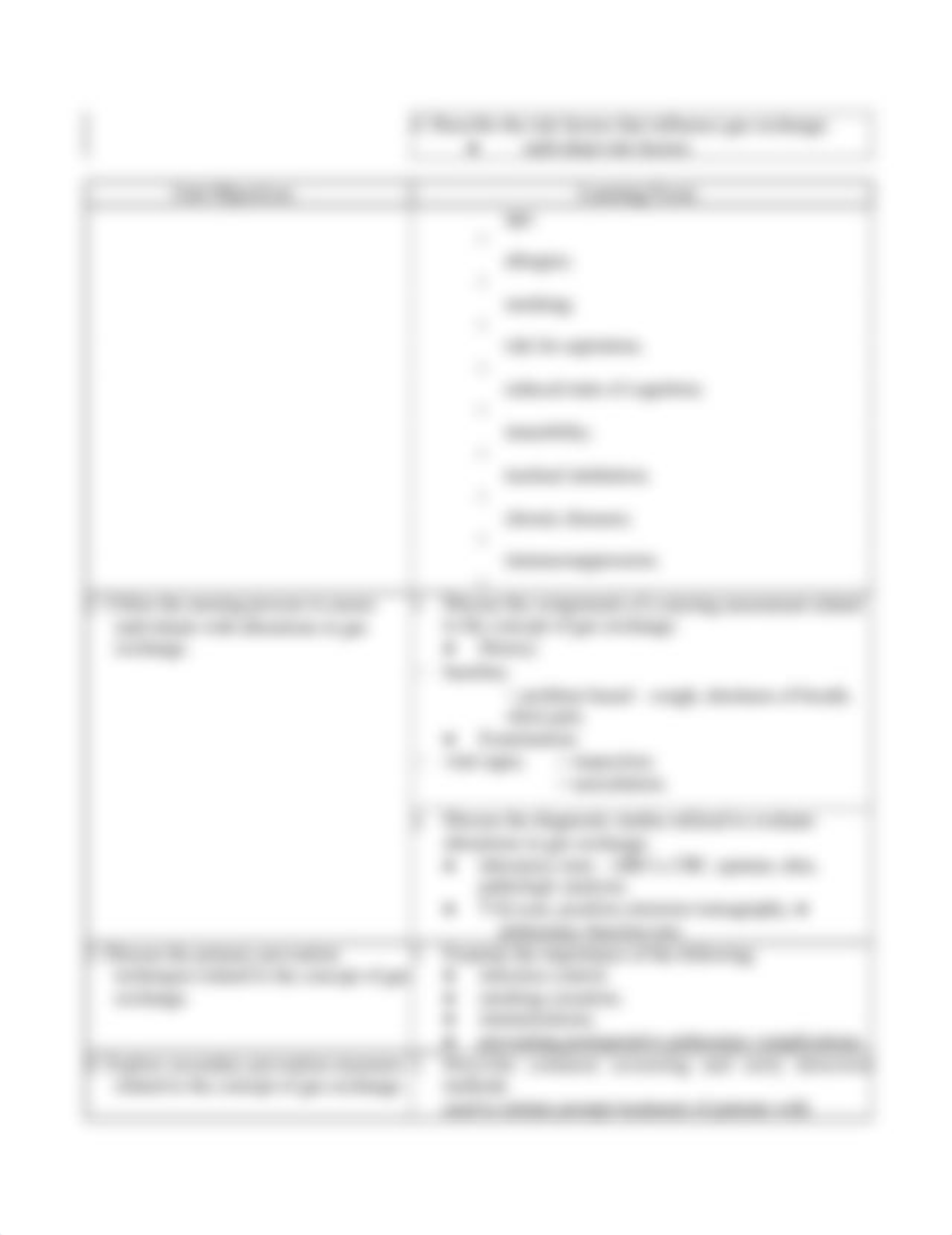 10-6 Unit Outline Gas Exchange Notes.docx_di84gap6vf5_page2