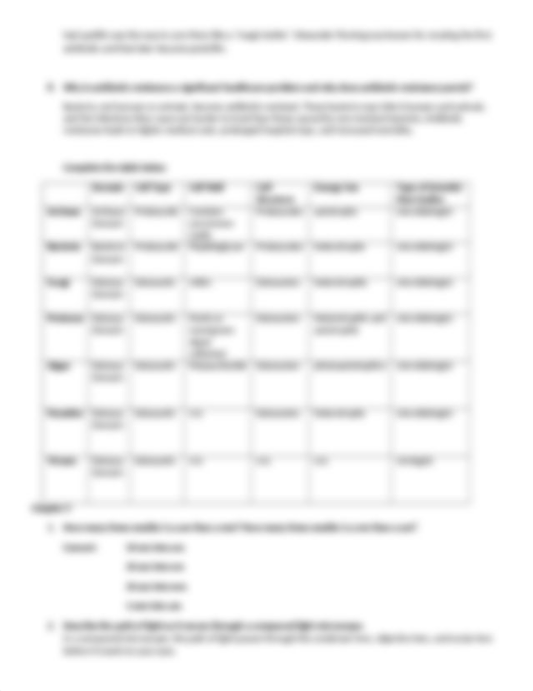 Microbiology Unit 1 Exam Study Guide.docx_di85fi49eai_page3