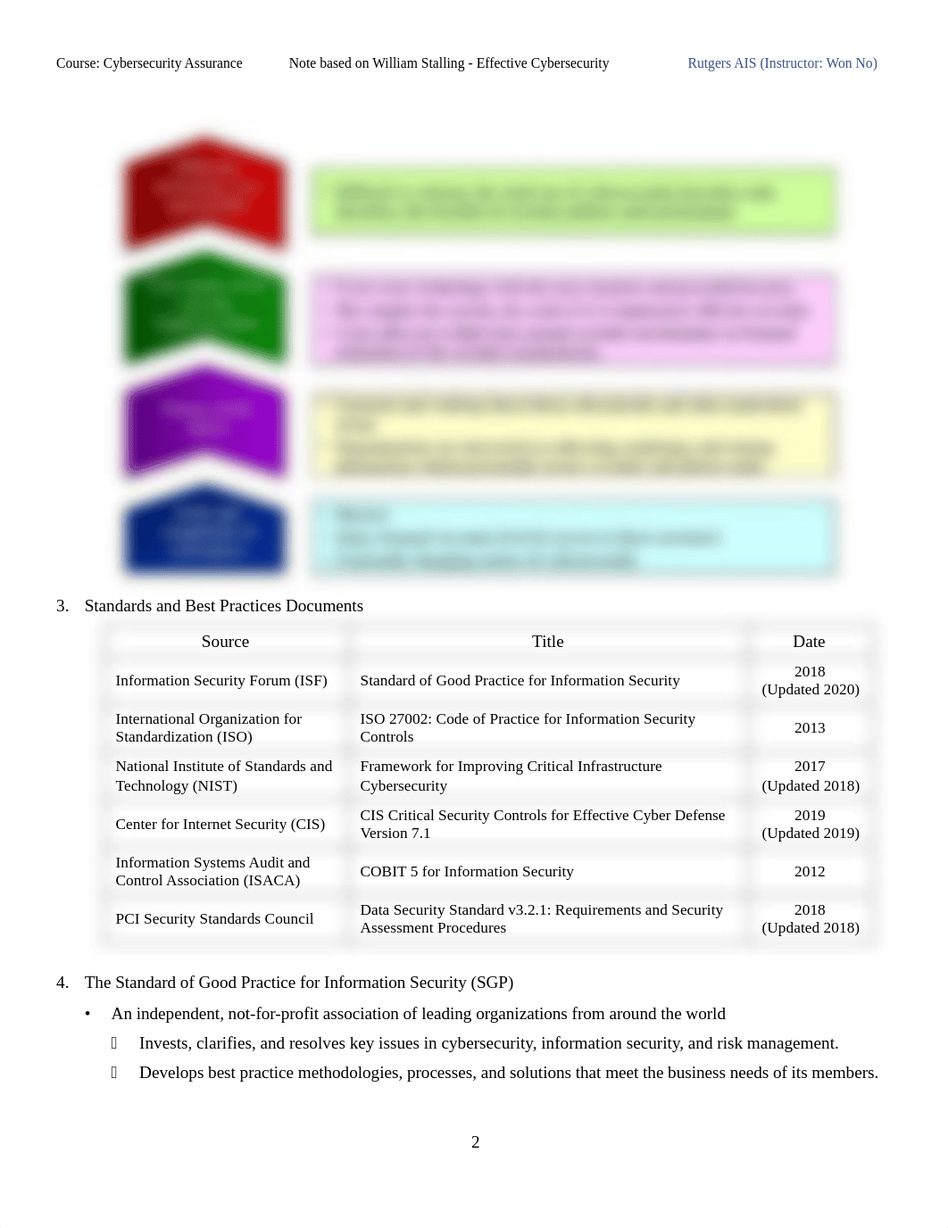 Effective Cybersecurity Chapter 1 Lecture Note.pdf_di89lgze9t3_page3