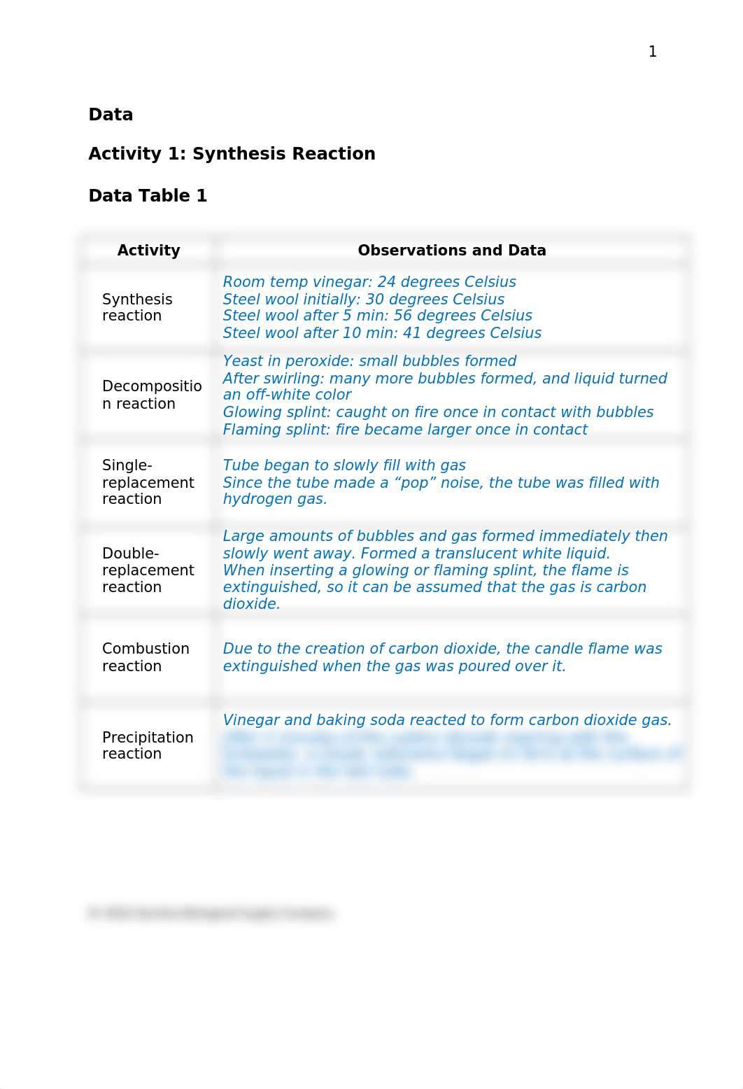 Investigating Chemical Reactions.docx_di8c90ds3w3_page2