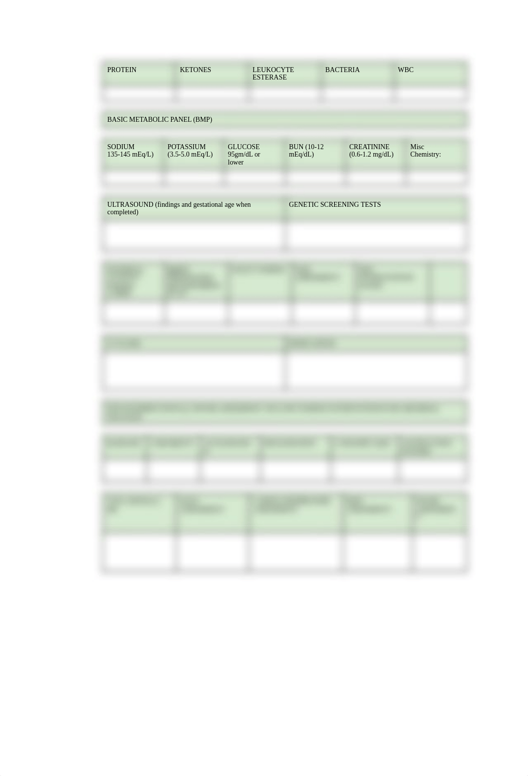 UNRS 402 INTRAPARTUM SBAR  .pdf_di8gc33lx4u_page2