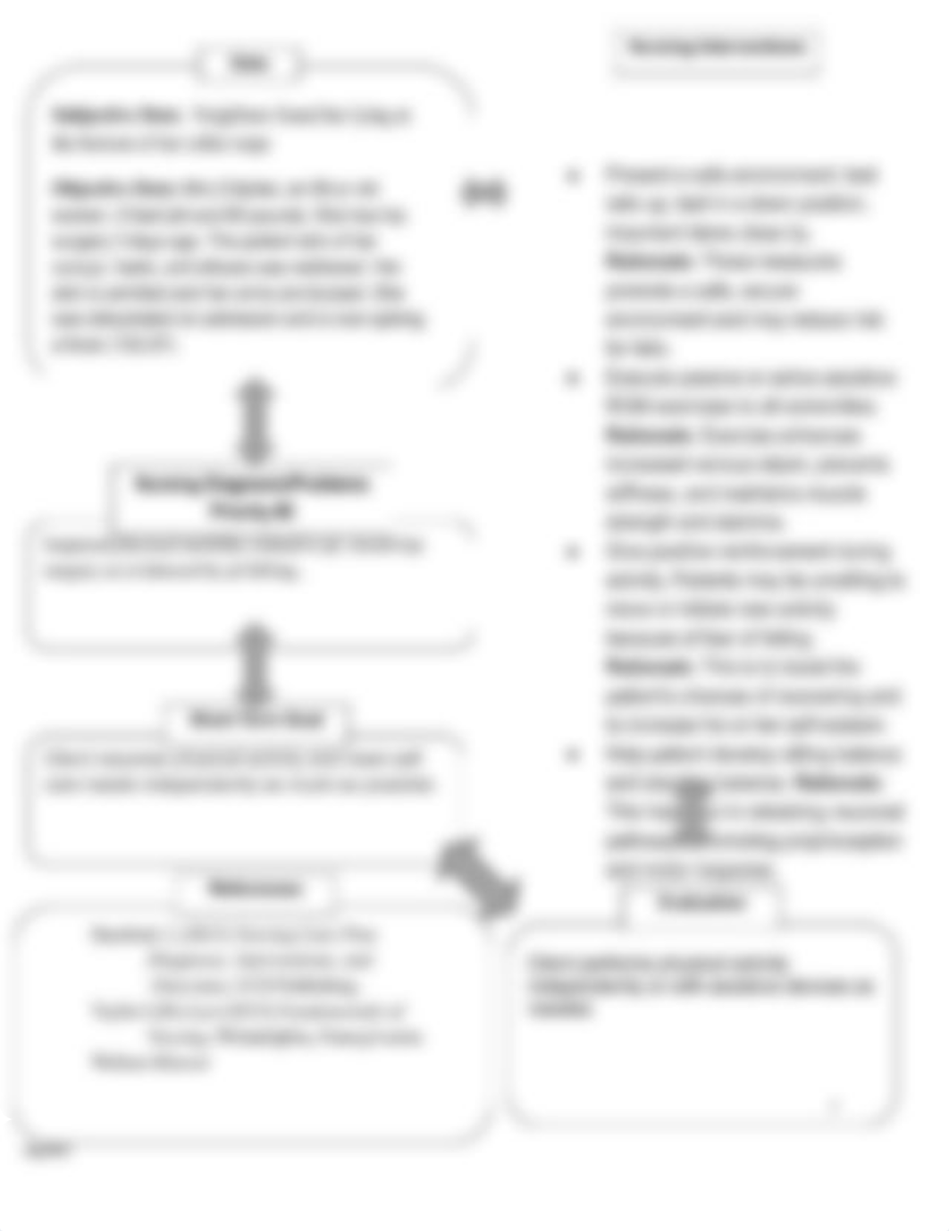 J.D Concept map-3.pdf_di8hm313bkr_page3