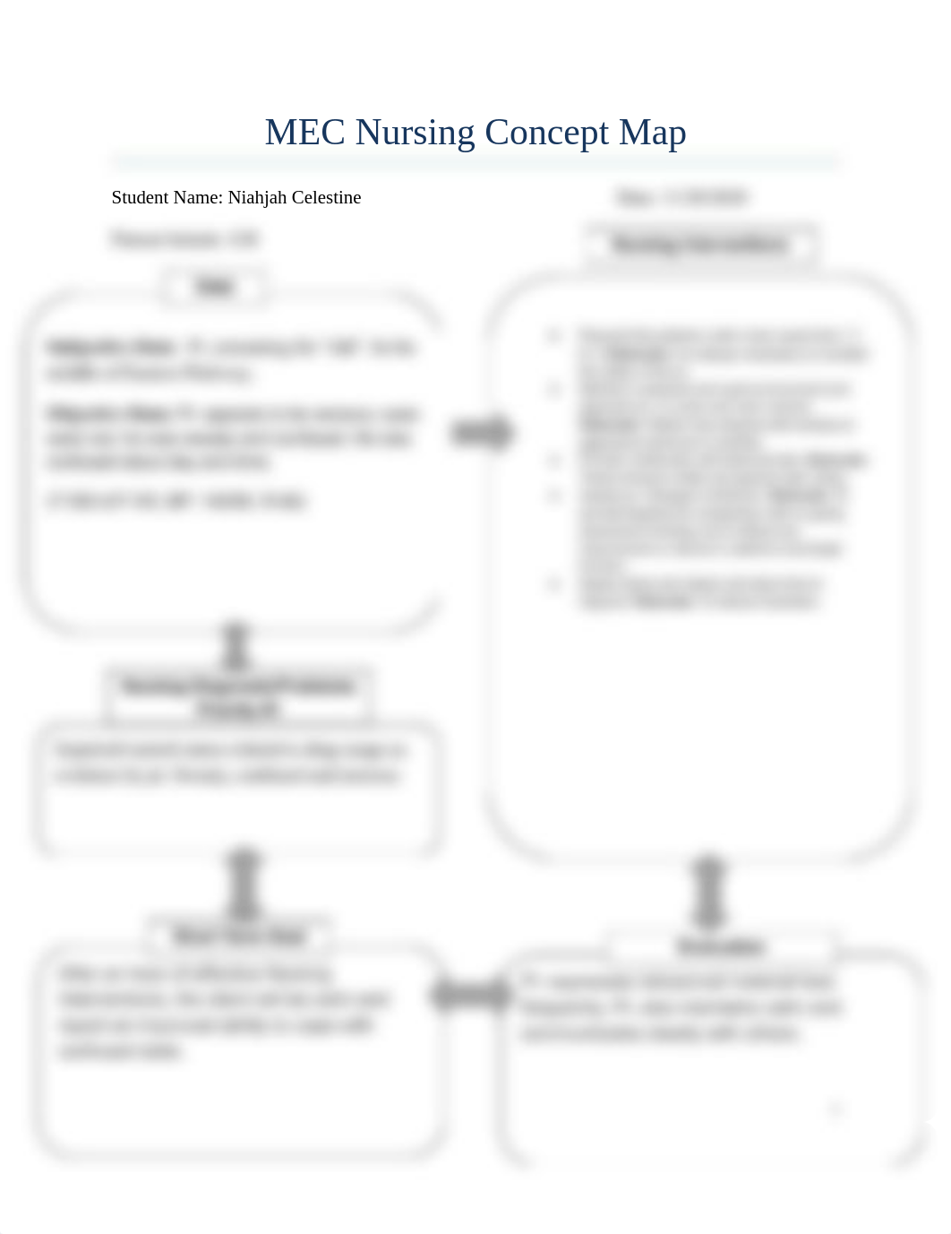 J.D Concept map-3.pdf_di8hm313bkr_page1