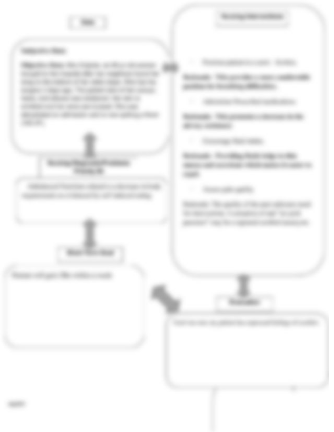 J.D Concept map-3.pdf_di8hm313bkr_page2