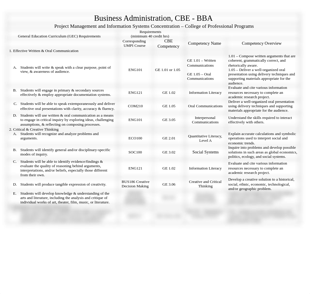 CBE_Business_Admin_BA_project_management.pdf_di8hs0dgw3o_page1