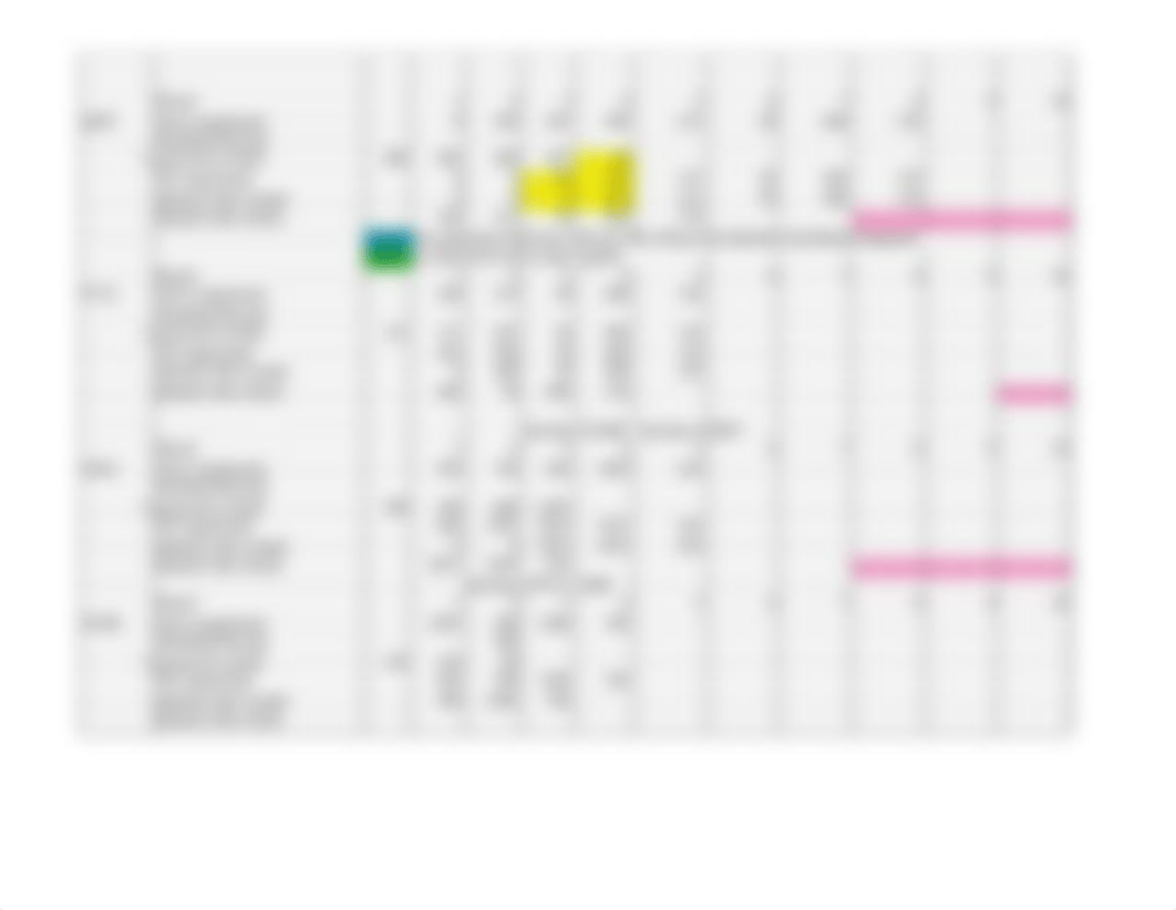 material requirment planning illustrious corp prodnstd-2.xls_di8icd0vs27_page2