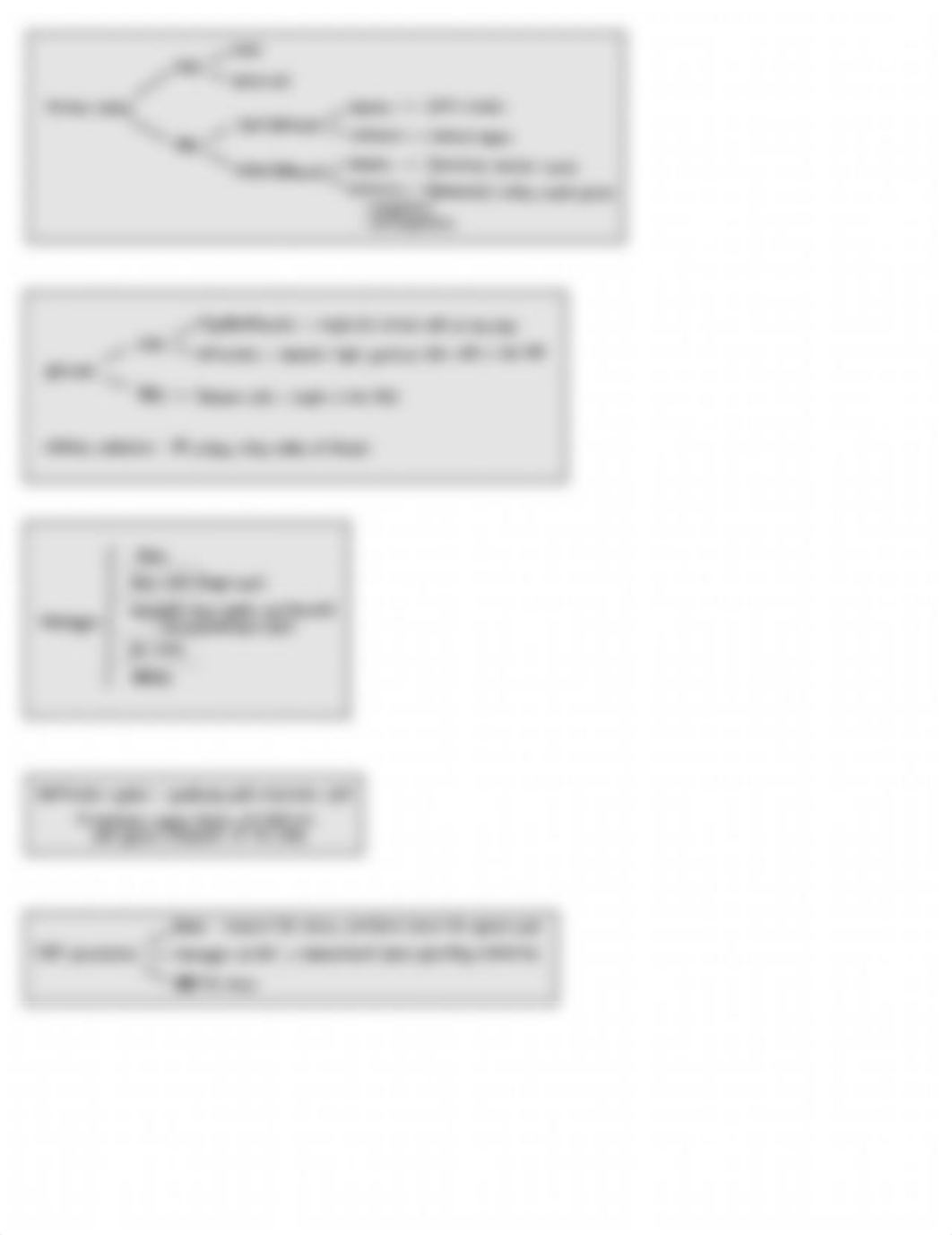 BIO 3322 - Exam 1 Flowcharts.pdf_di8ivybo9hp_page4