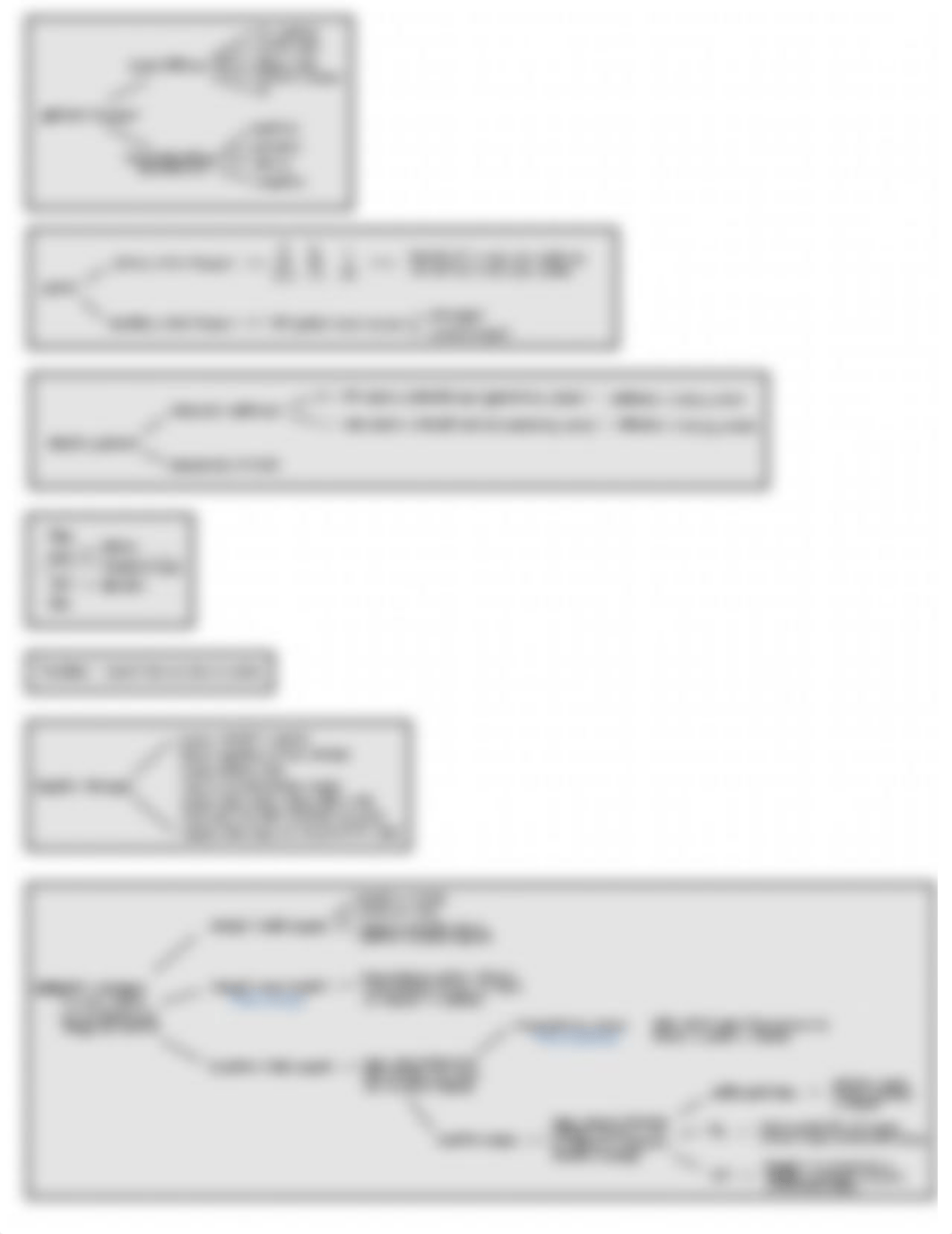 BIO 3322 - Exam 1 Flowcharts.pdf_di8ivybo9hp_page2