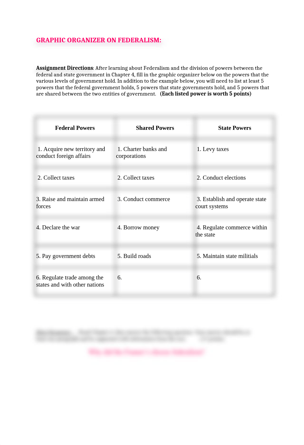 Graphic Organizer on Federalism (2).docx_di8m4rdmbyt_page1