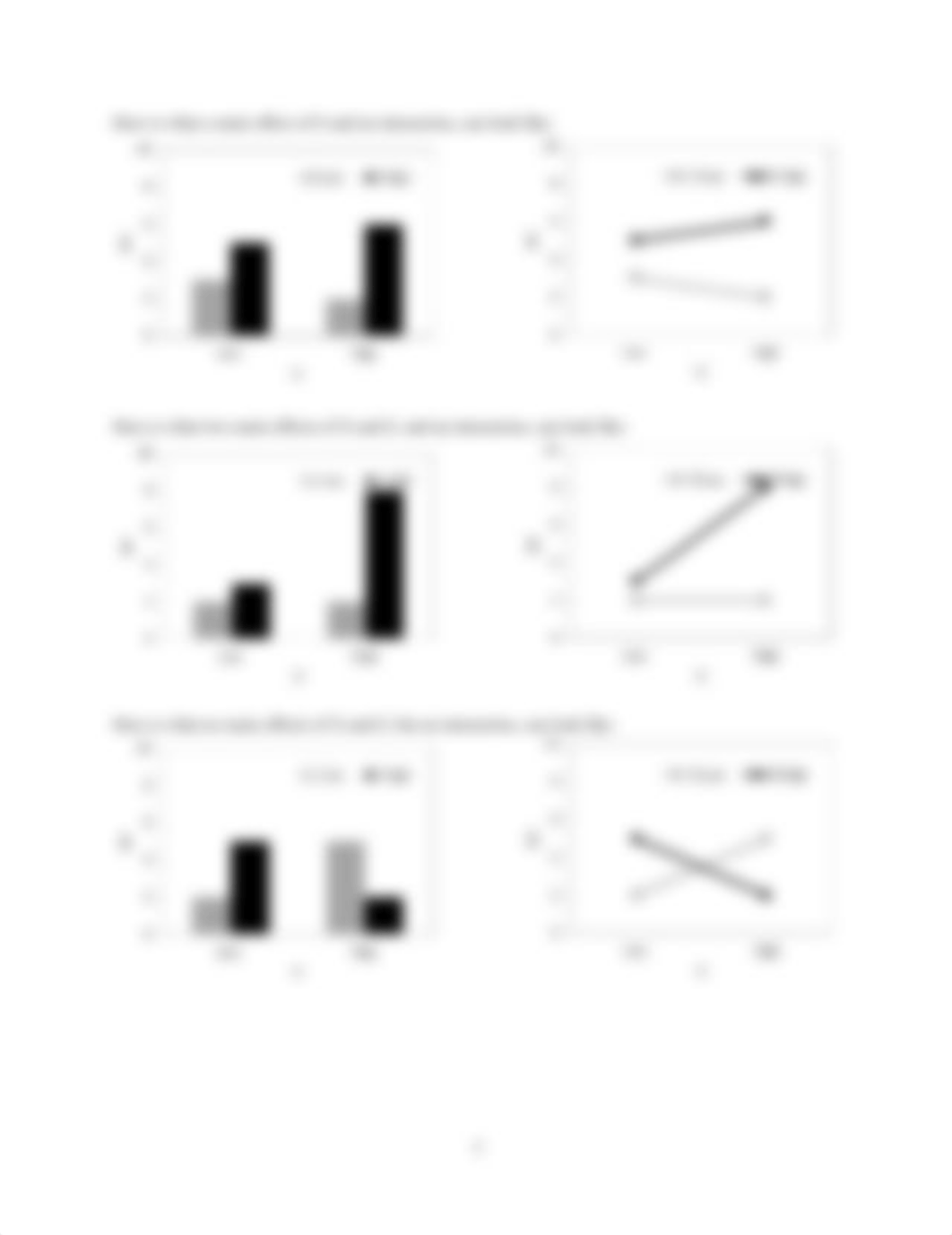 Main Effects and Interactions.docx_di8pdk6r2c6_page3