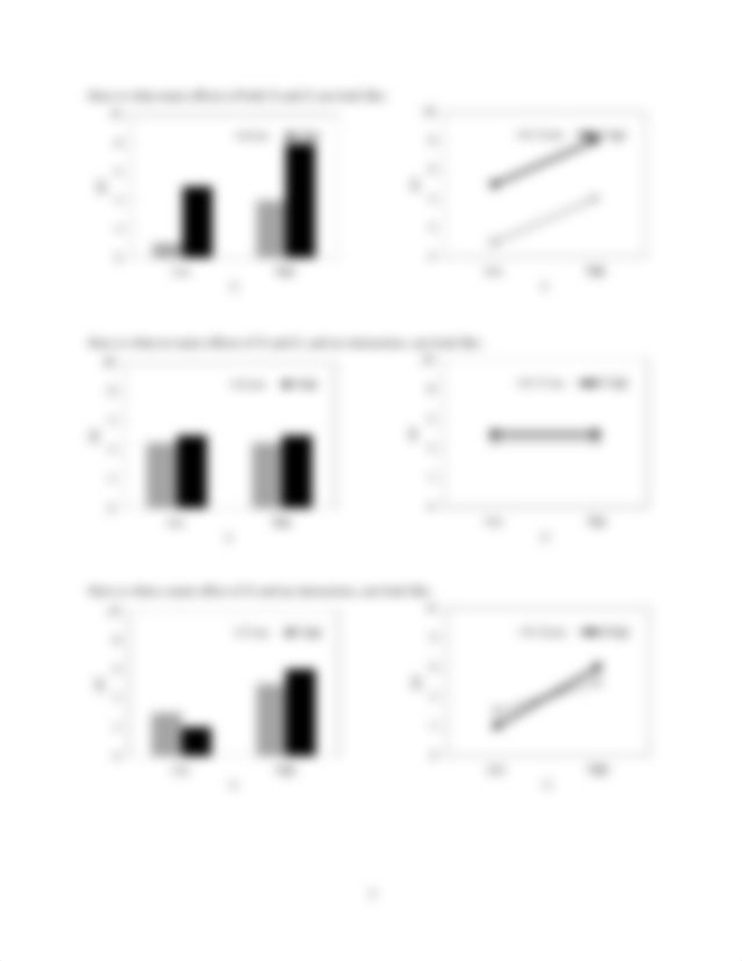 Main Effects and Interactions.docx_di8pdk6r2c6_page2