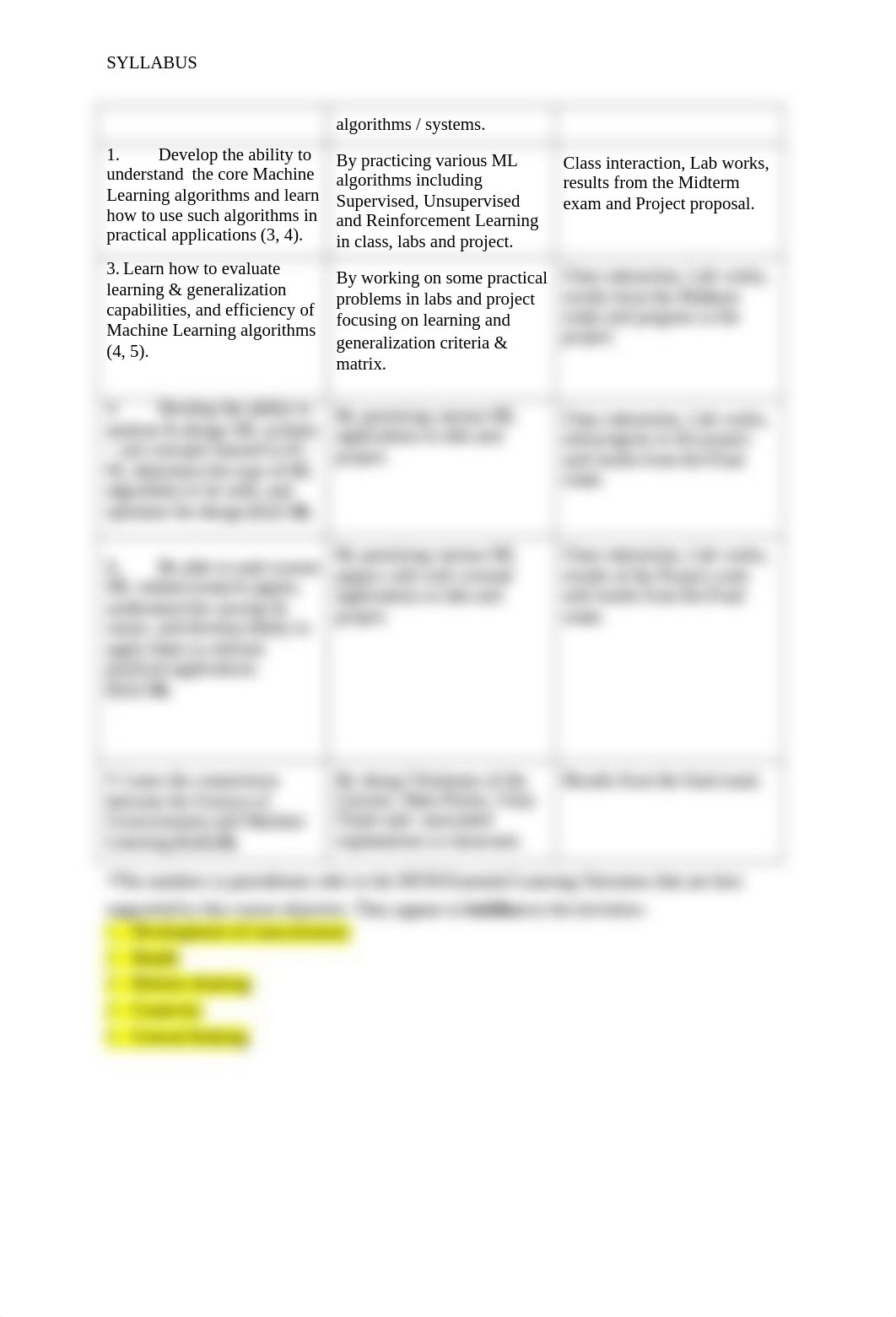 ML_Syllabus_May_18.docx_di8riym8bm9_page4