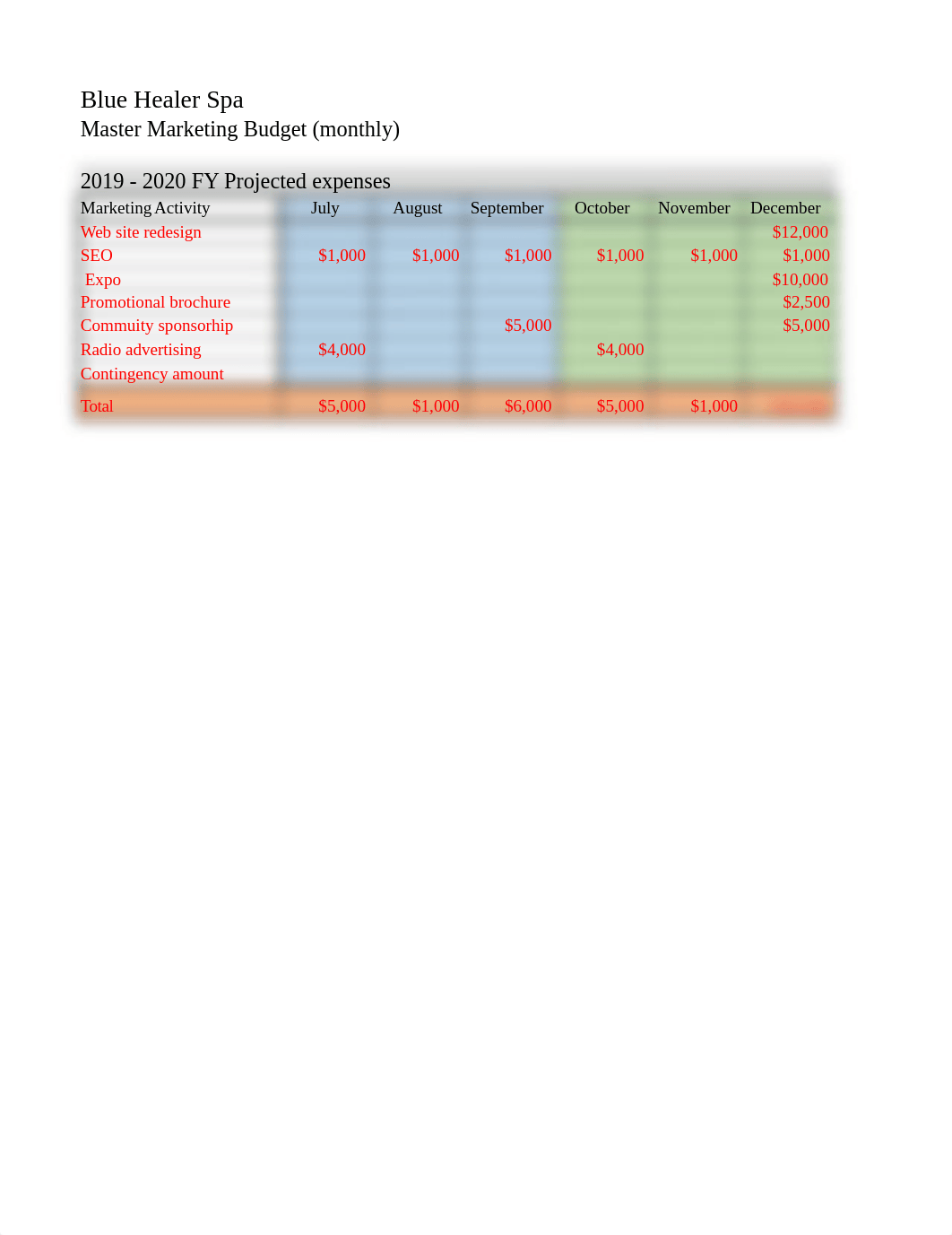 Finalized Marketing Budget.xlsx_di8wpd0o59d_page1