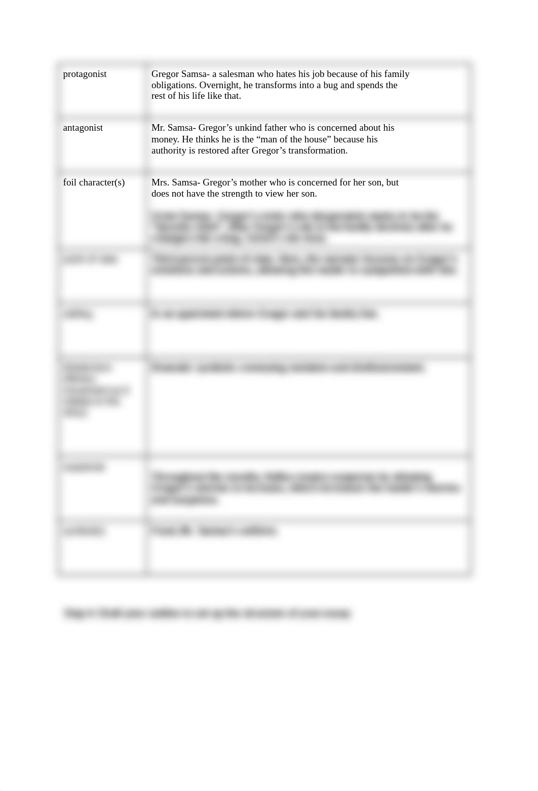 Unit 2 Lesson 4_ Drafting Template Portfolio.docx_di8yfqe131p_page2