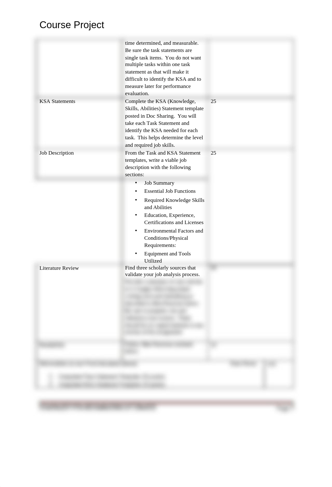 HR590_CourseProject_di8ynxum8se_page3