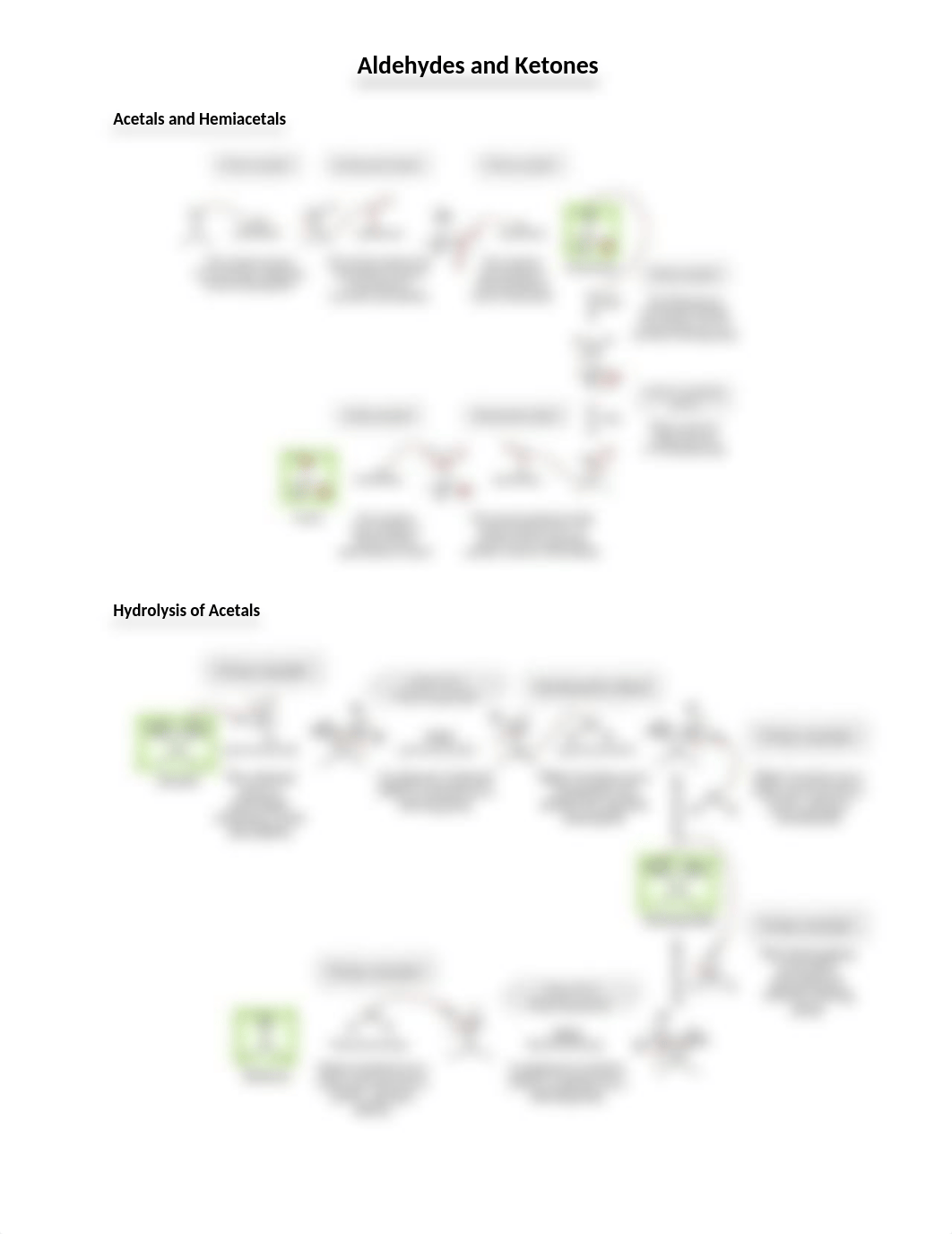 Aldehydes and Ketones.docx_di8zmdyg32y_page2