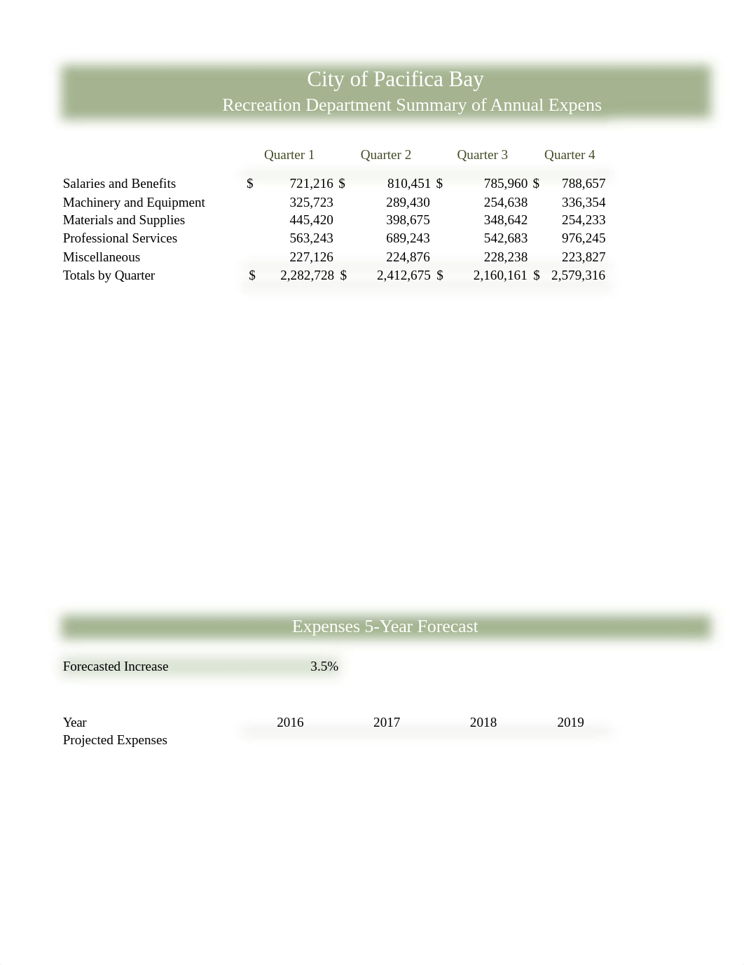 Moore_Excel_3G_Expenses-KM.xlsx_di930xng4a0_page1