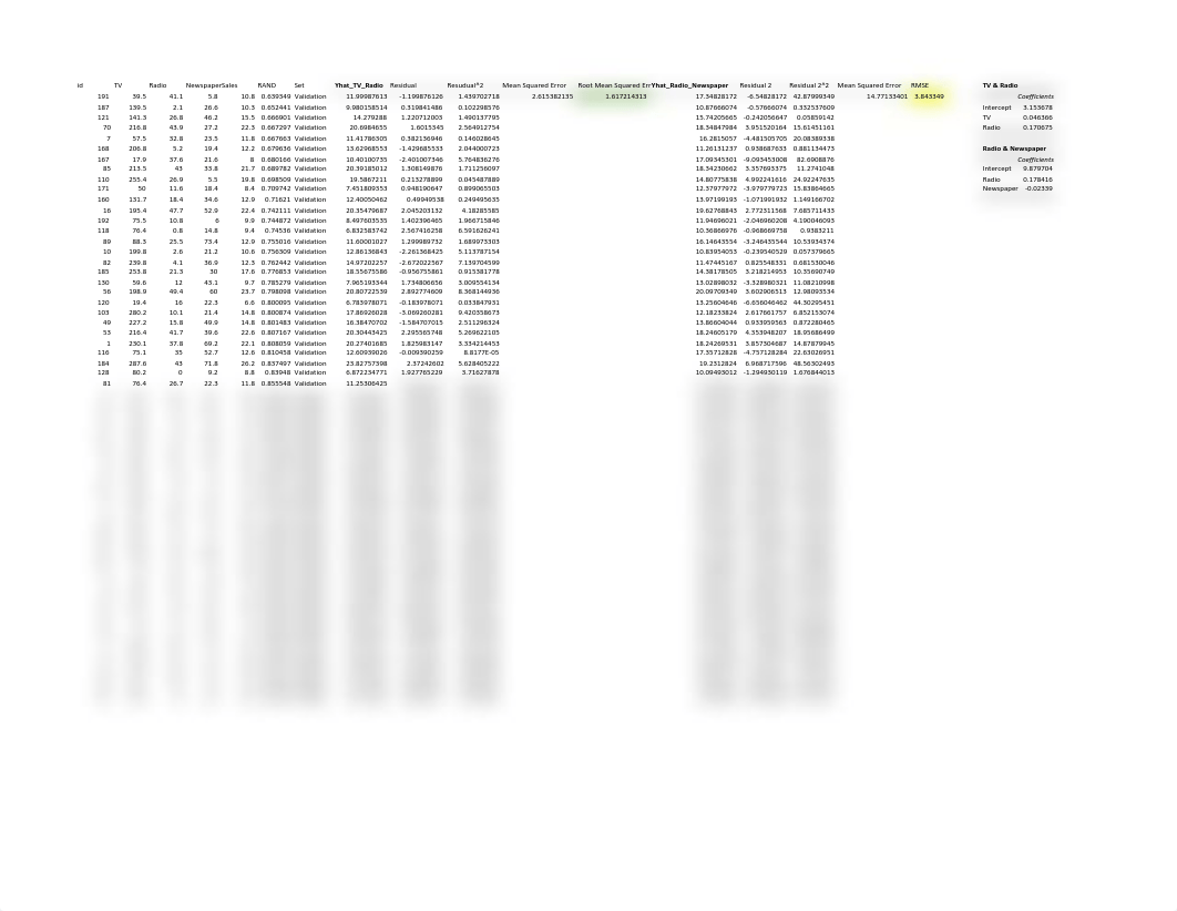 Bailey Meaux - 5A.2.pdf_di93odvn329_page1