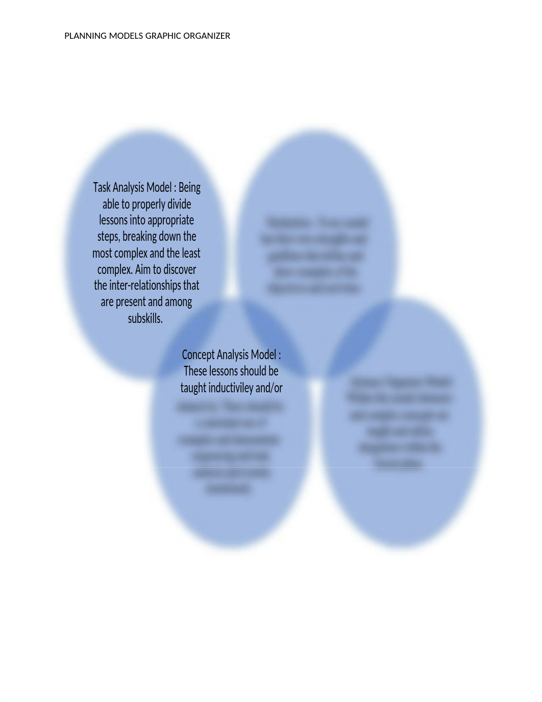 Planning Models Graphic Organizer.docx_di9406v114j_page2