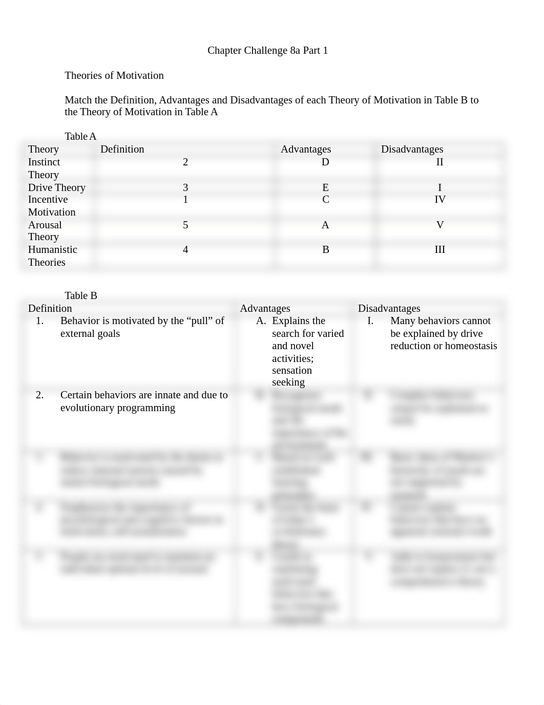 Chapter Challenge  8a Part 1.docx_di94bsfkizc_page1