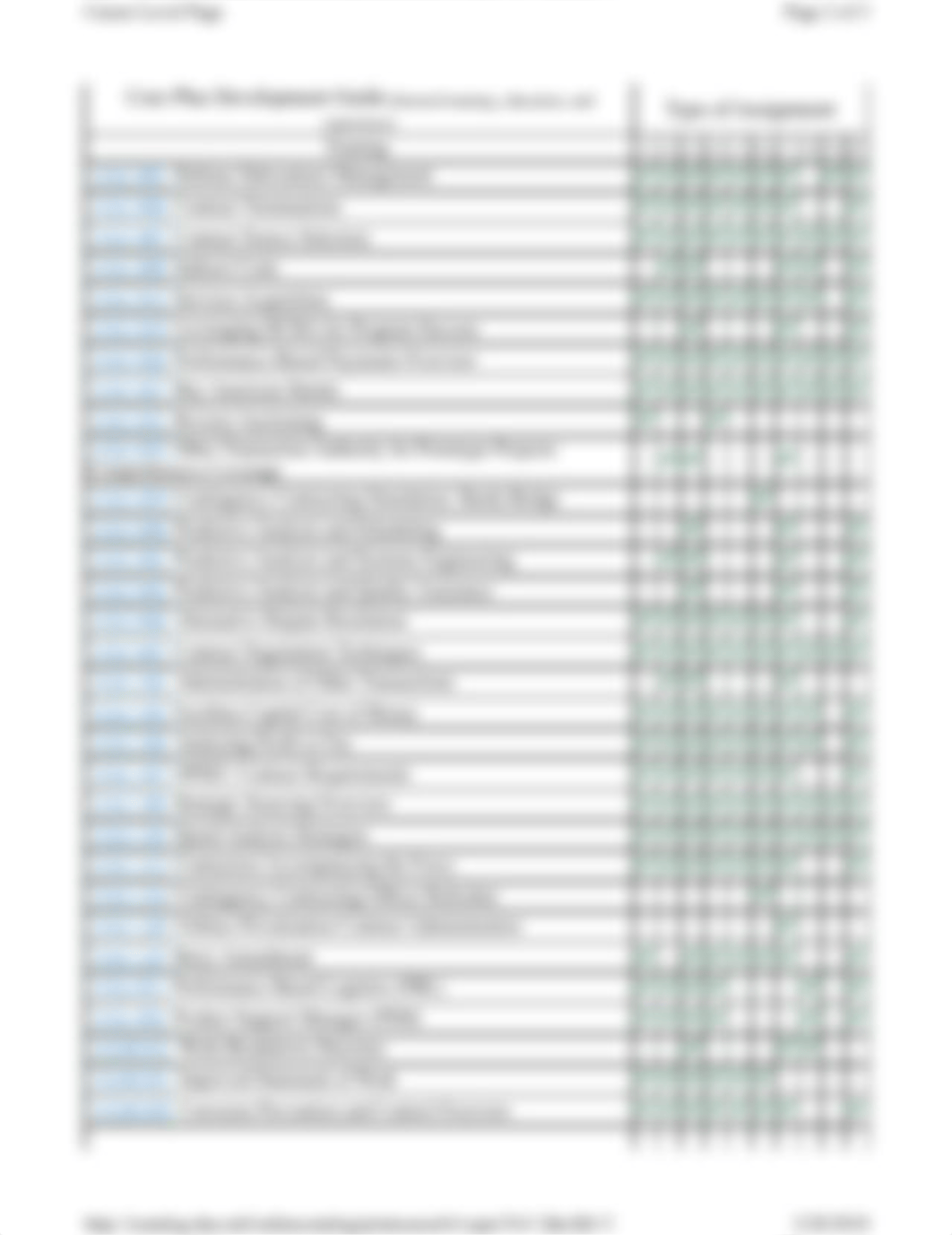 DAWIA level 2.pdf_di94lga4q7m_page2