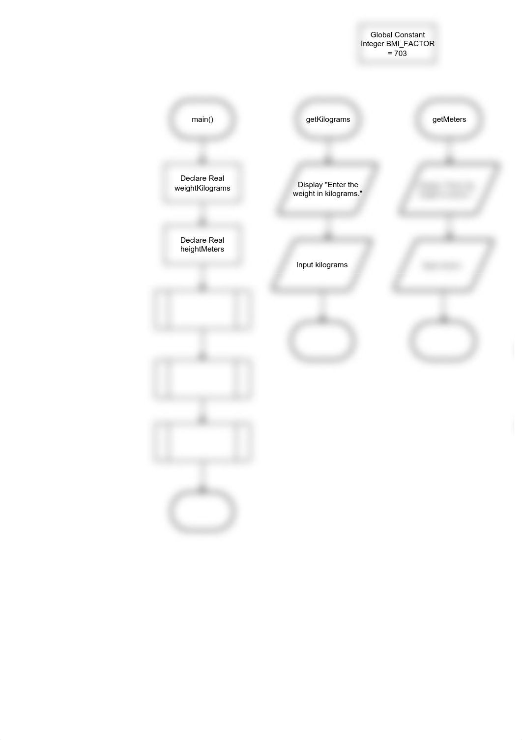 Graded Project 1 Flowchart.drawio.pdf_di95757blhb_page1