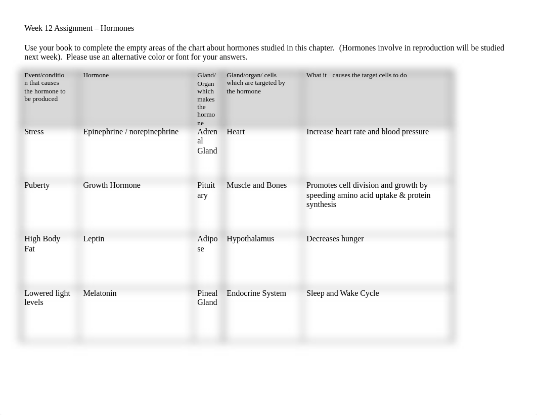 EndocrineAssignment_Chuck_di97297u8r1_page1