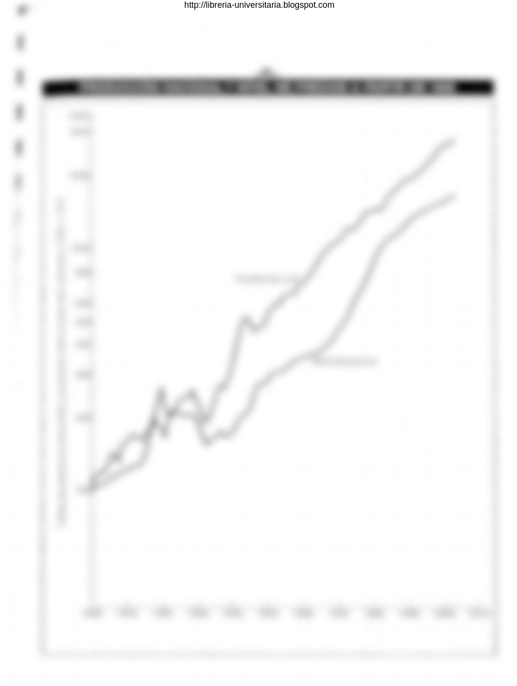 economc3ada-18va-edicic3b3n-paul-a-samuelson-william-d-nordhaus_di97oqkno7d_page4