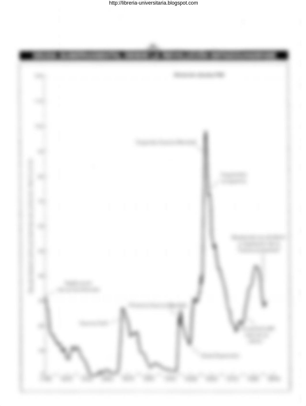 economc3ada-18va-edicic3b3n-paul-a-samuelson-william-d-nordhaus_di97oqkno7d_page3