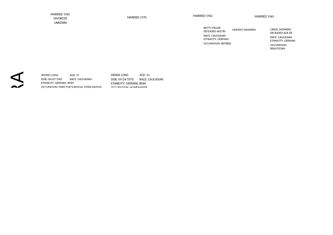 NSG 527 Genogram Wk 8.docx_di98793dsu4_page1