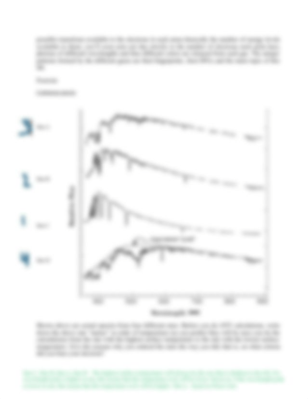 Analyzing Spectra Typewriter Revised.docx_di99mx9gbt0_page3