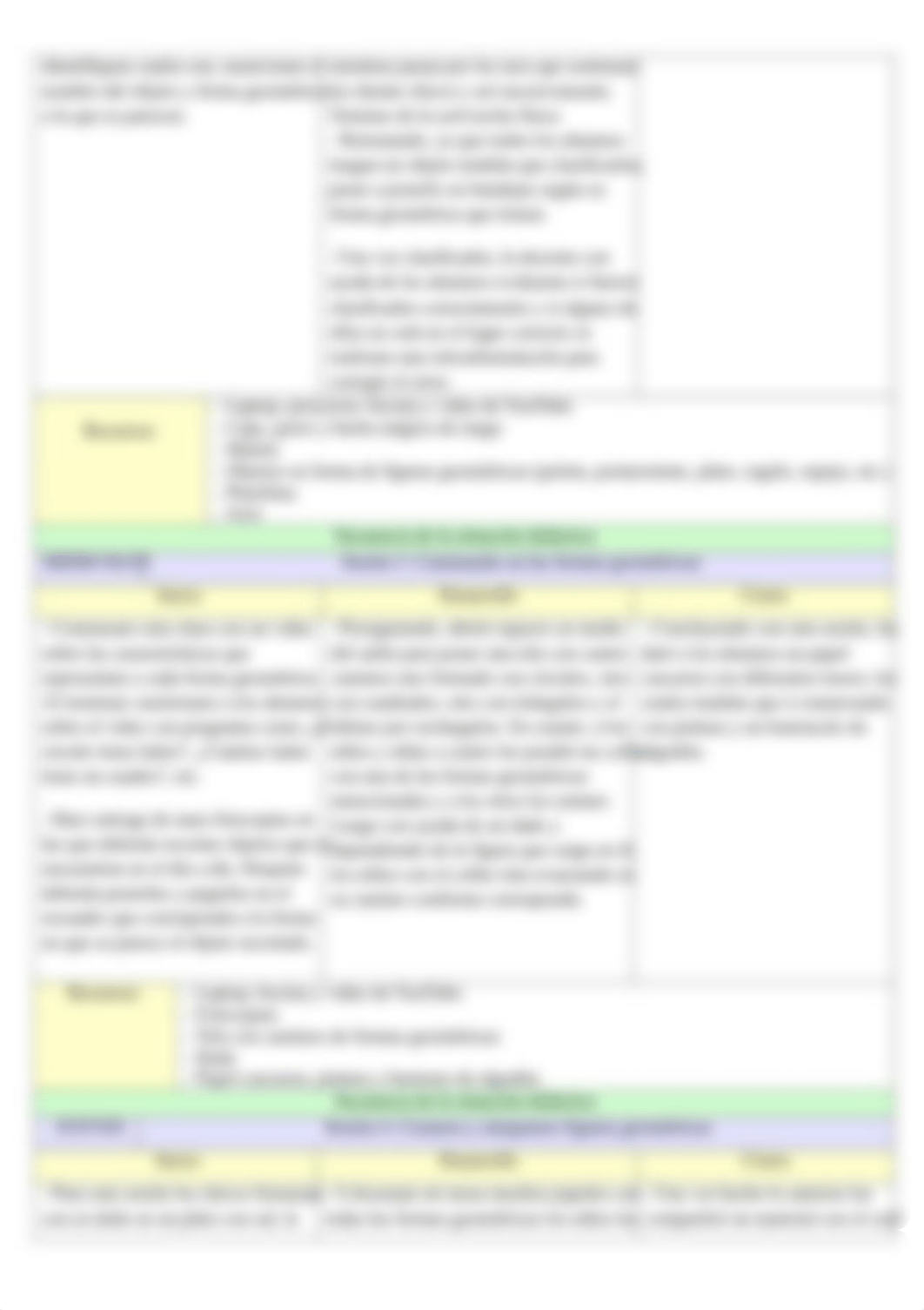 SEGUNDA PLANEACION 02 de octubre al 6 de octubre 2.0.pdf_di9cfub063c_page3