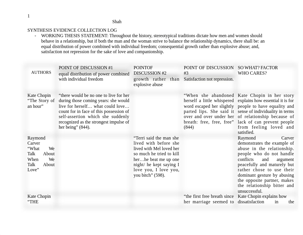 RESEARCH-SYNTHESIS EVIDENCE COLLECTION LOG.docx_di9cjsof5at_page1