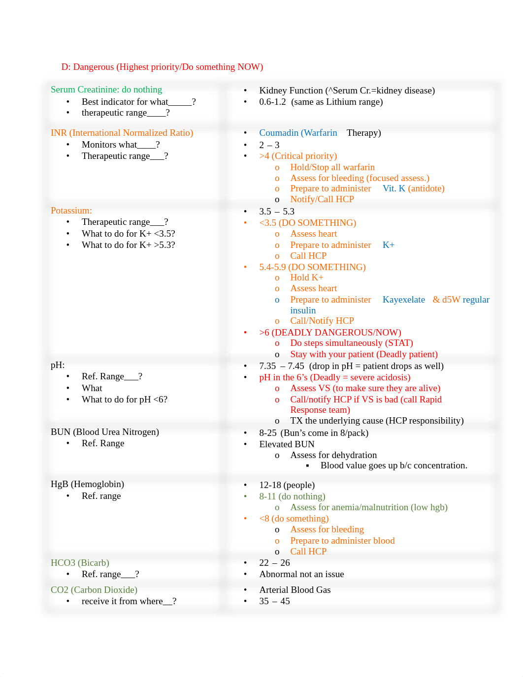 NCLEX SG MARK KLEMIK.pdf_di9czvhp2rf_page2