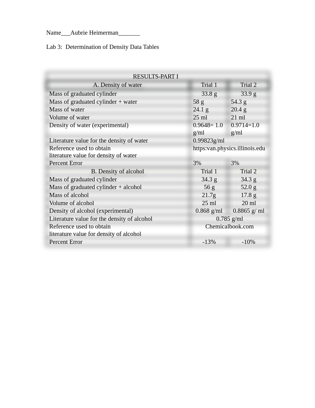 Lab 3.docx_di9eimt1i3i_page1