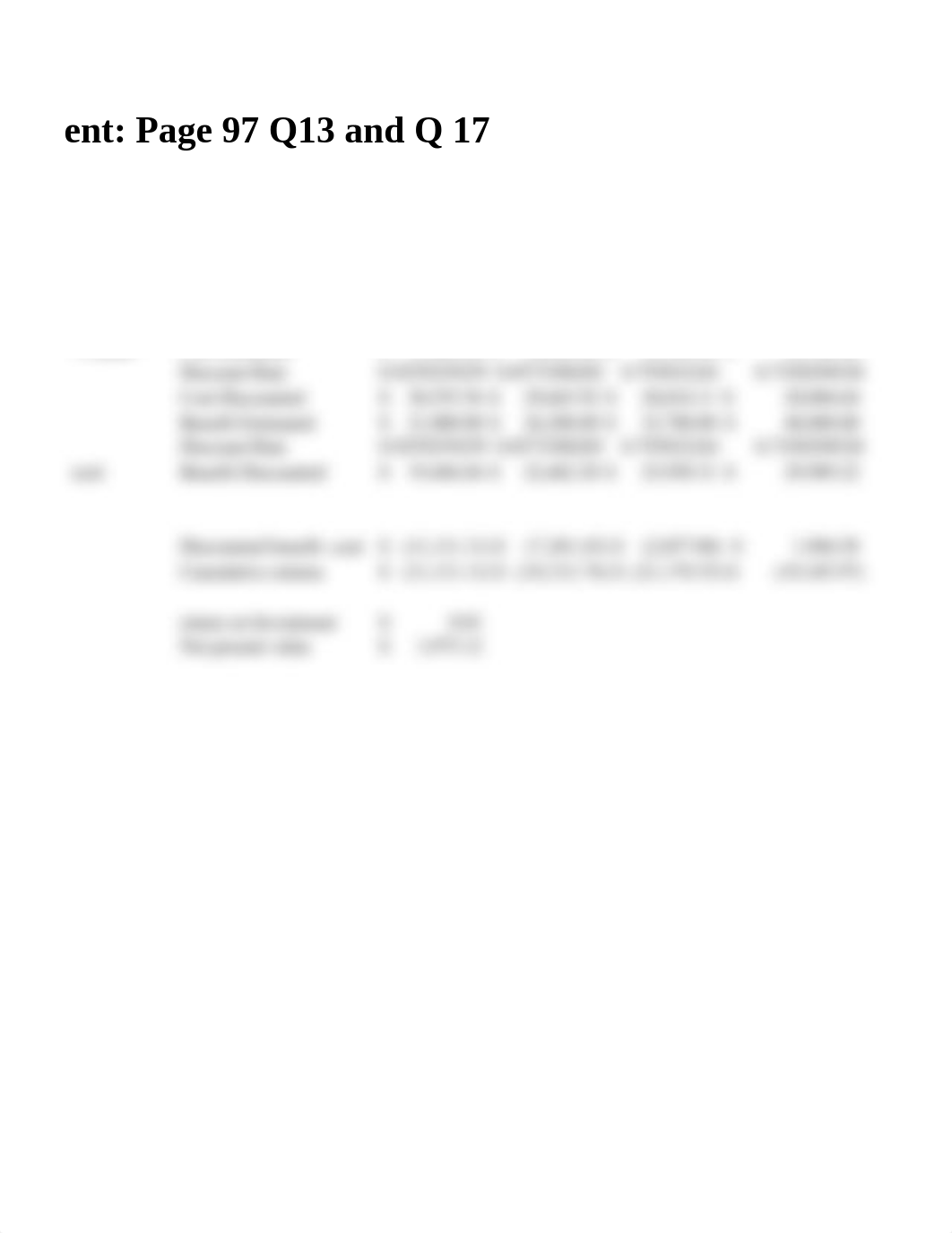 Assignment Page states 97 Q13 and Q17.xlsx_di9g8u8mur3_page2