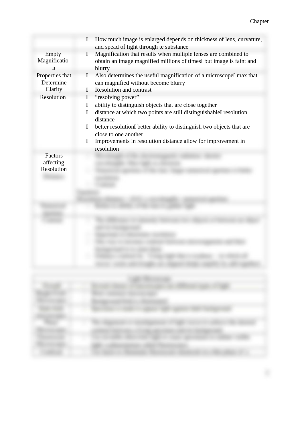 Microscopy Quiz_di9hz3ohr1q_page2