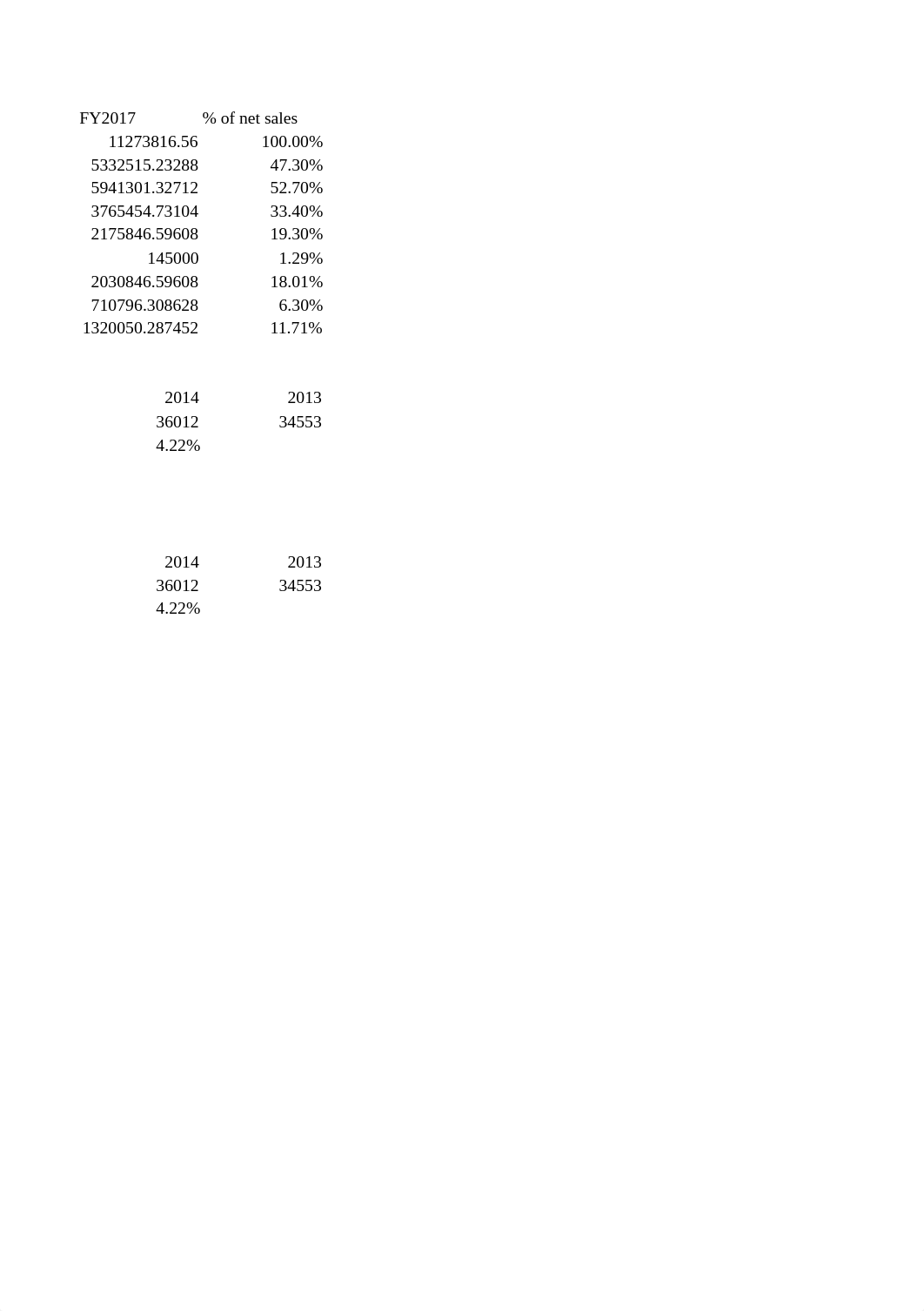 Chapter  12 and forecasting.xlsx_di9ilixanvg_page2