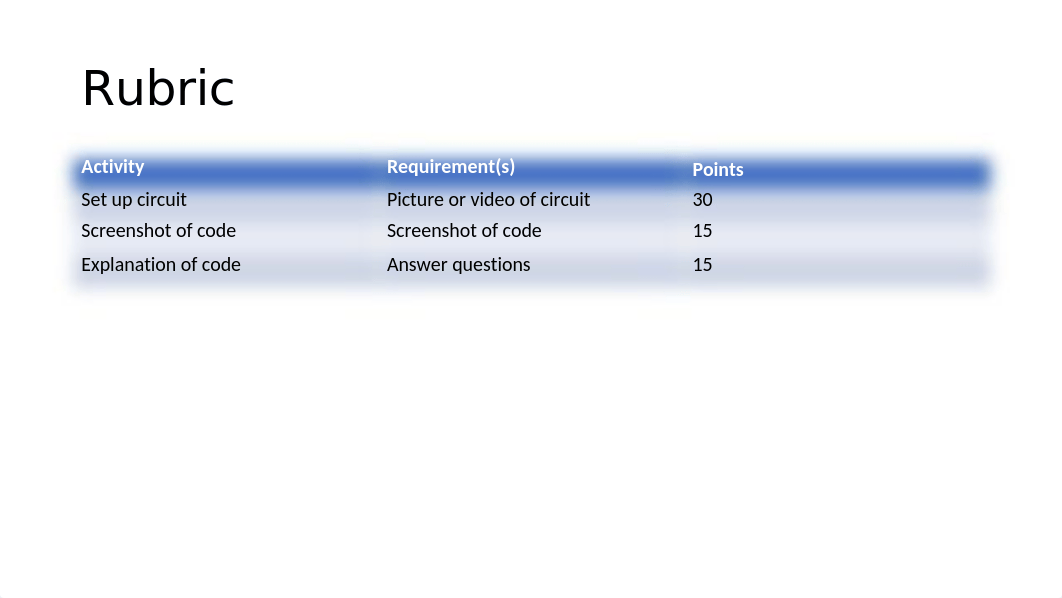 CEIS101 Project Module Deliverable Week 4v2.pptx_di9ittr3mts_page2