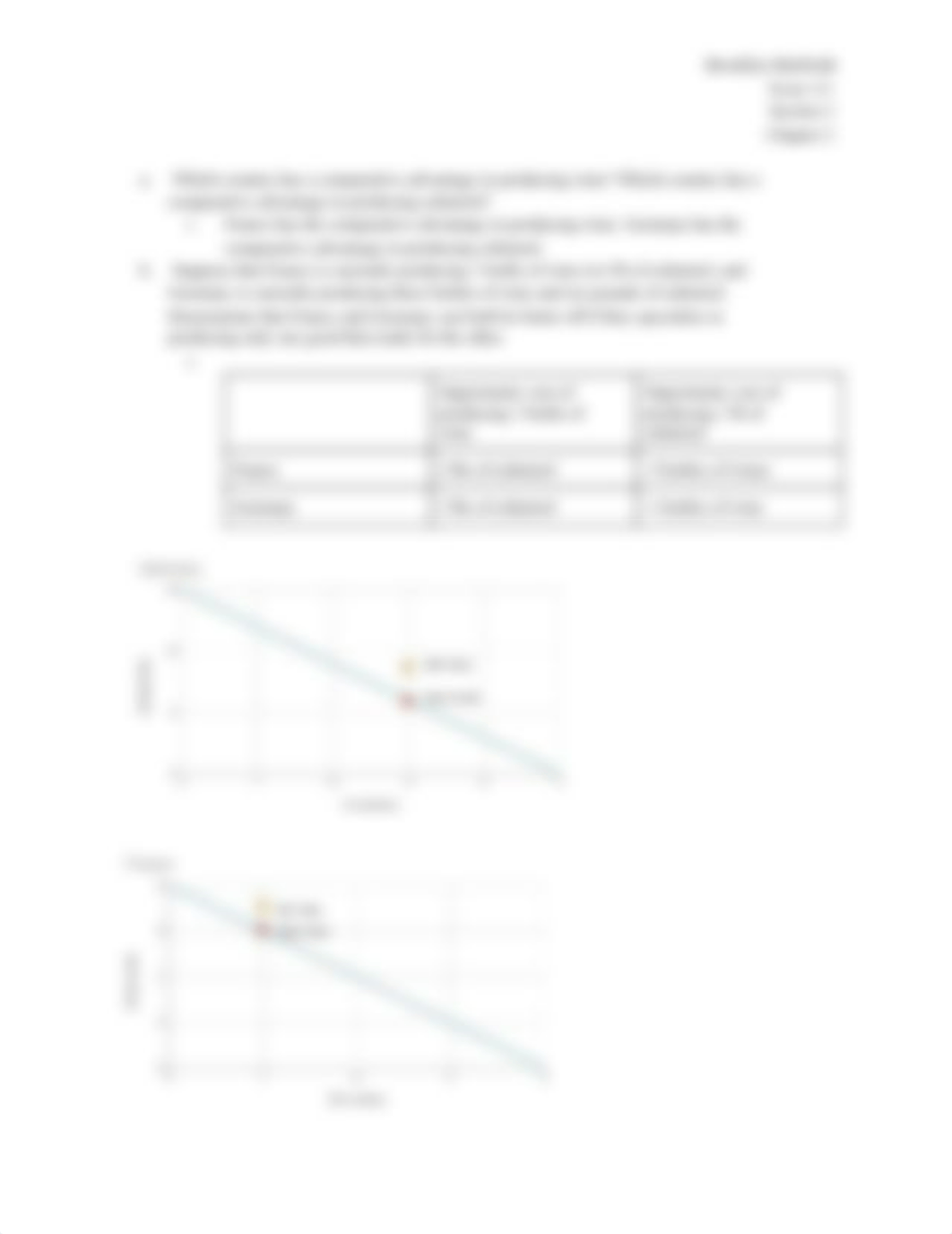 Macro HW Ch. 2.pdf_di9jtmeqw07_page2