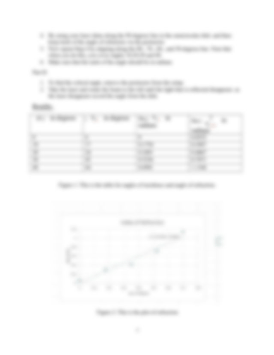 Snell's law Lab report.docx_di9k8igmqy9_page3