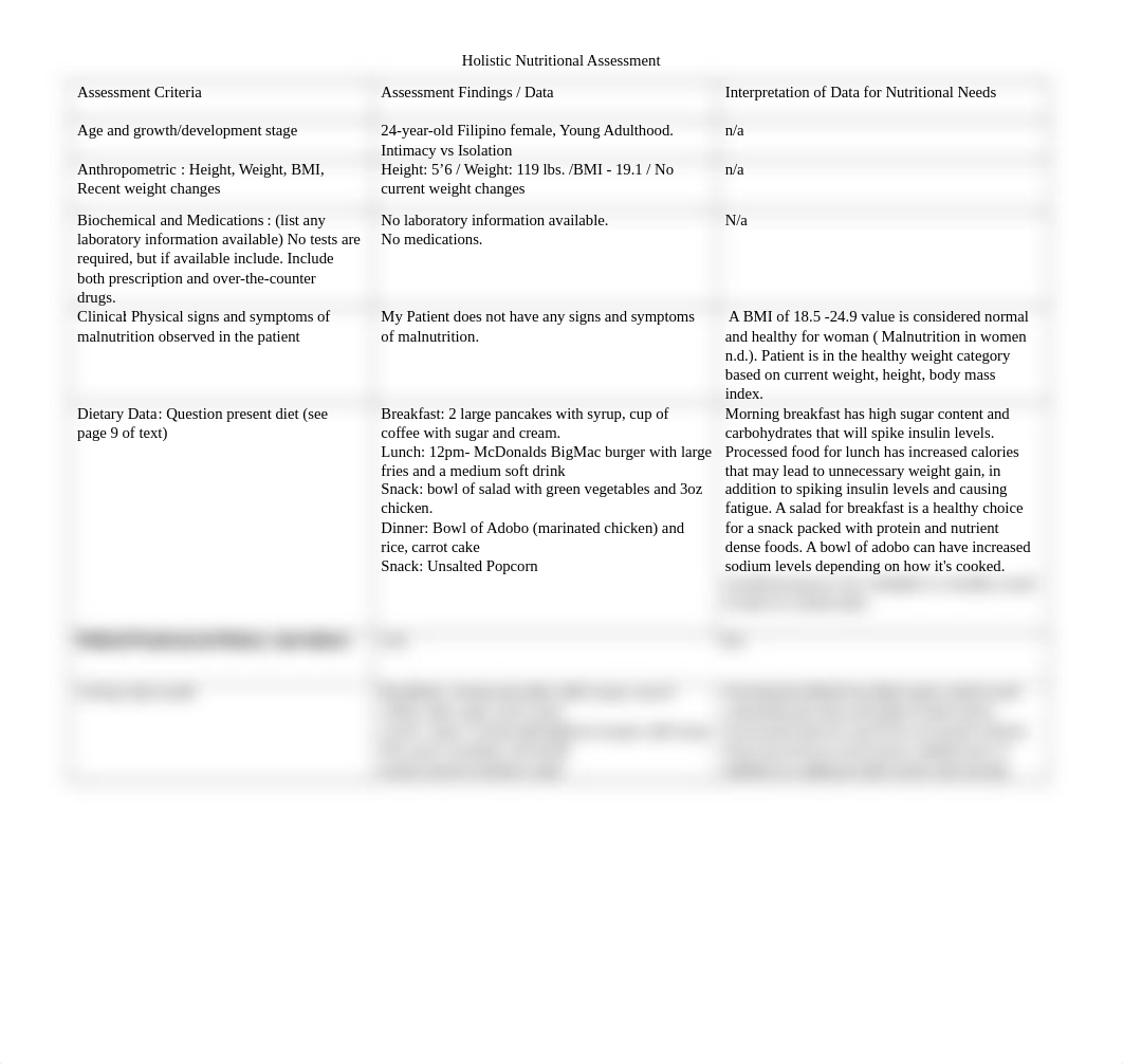 Table Holistic Nutritional Assessment Table.docx_di9ky706snf_page1