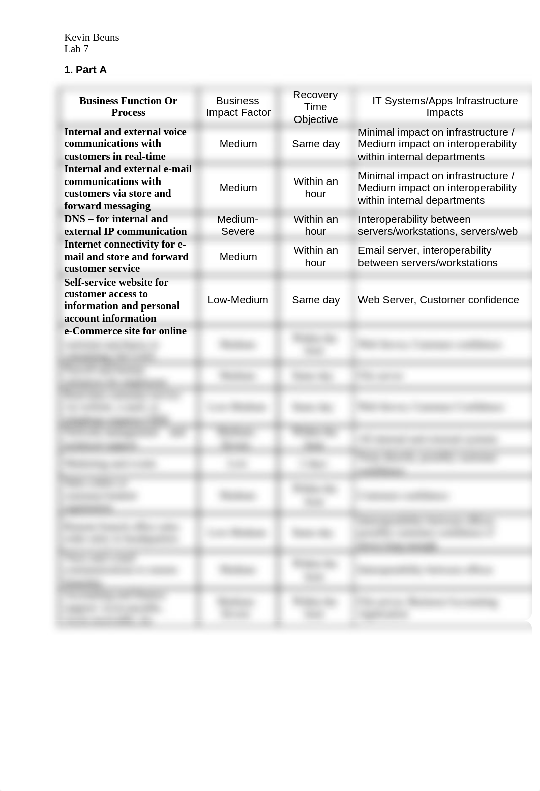 Lab 7_di9l1zpi9fk_page1