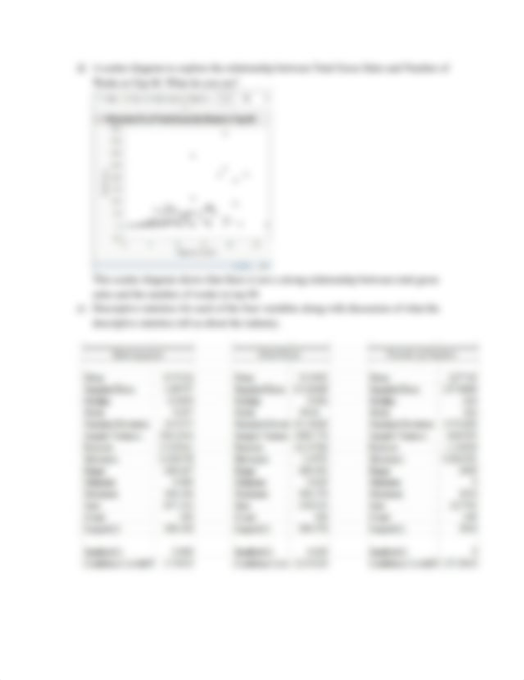 MBA 693 Data Visualization Assignment.docx_di9oo4vyosj_page3