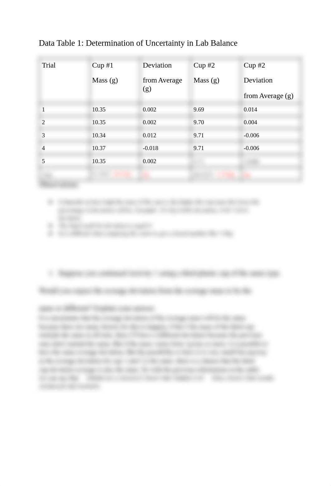 Data Table 1_ Determination of Uncertainty in Lab Balance.pdf_di9qiu4hka9_page1